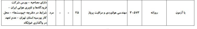 مراقبت پرواز