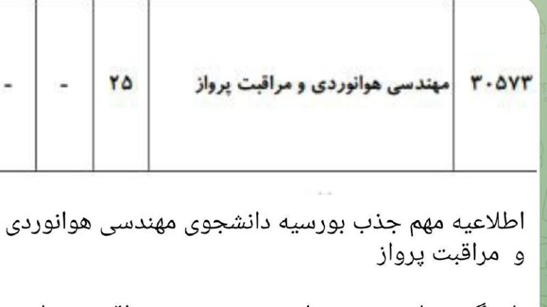 مراقبت پرواز