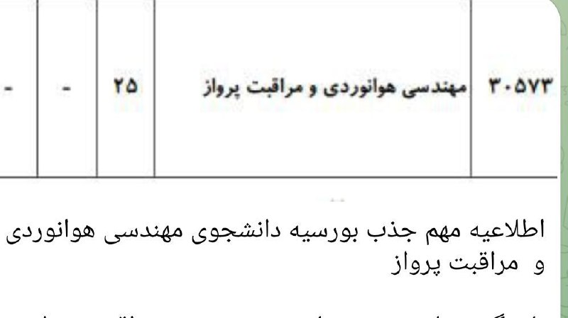 مراقبت پرواز