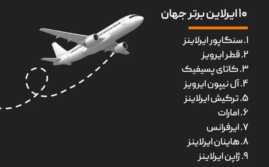 اسکای‌ترکس ۲۰۲۶: سنگاپور ایرلاینز به‌عنوان بهترین ایرلاین جهان انتخاب شد