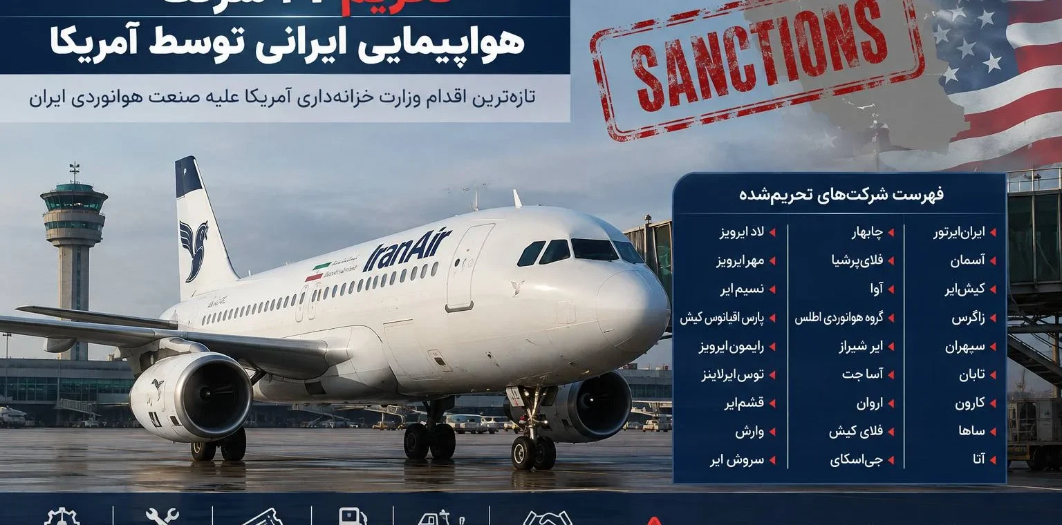تحریم ۲۷ شرکت هواپیمایی ایرانی توسط ایالات‌متحده؛ بررسی گزارش و پیامدها