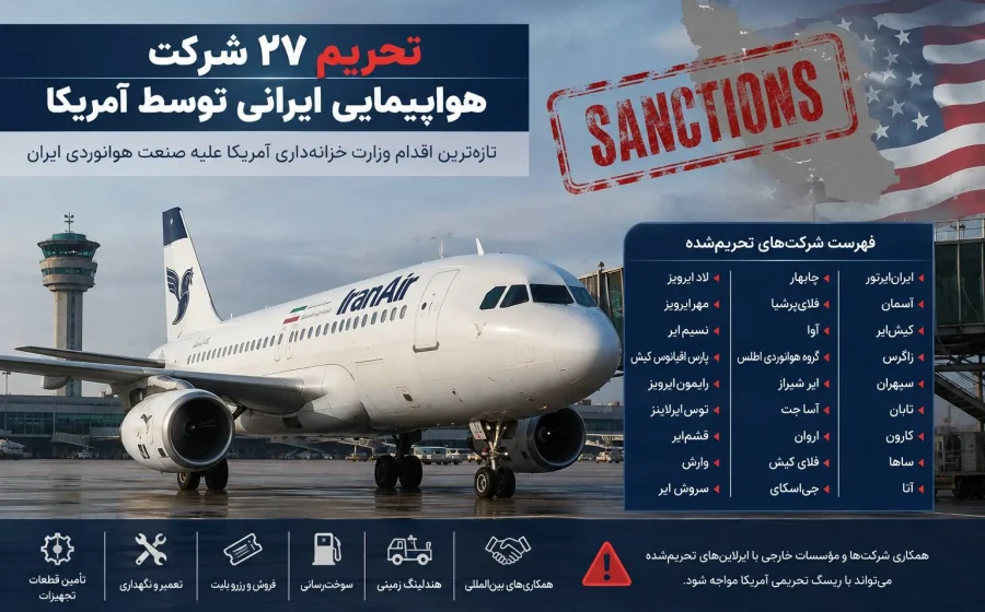 تحریم ۲۷ شرکت هواپیمایی ایرانی توسط ایالات‌متحده؛ بررسی گزارش و پیامدها